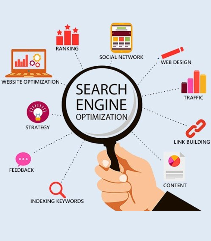 SEO Services